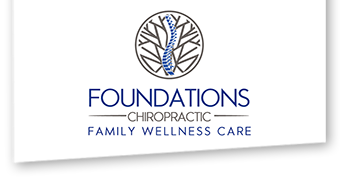 Chiropractic TESTING STATE* CLINIC NAME*